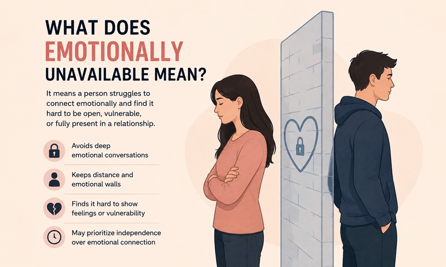 Does Emotionally Unavailable Mean